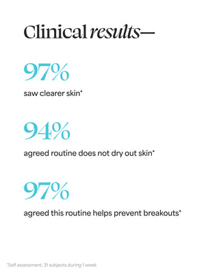 Acne Clearing Routine