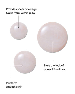 Filter Primer