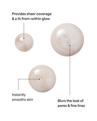 Filter Primer