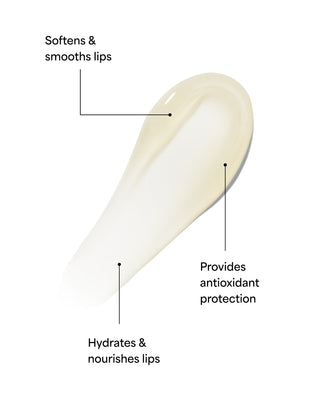 Peptide Lip Treatment