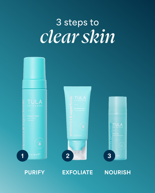 Acne Clearing Routine