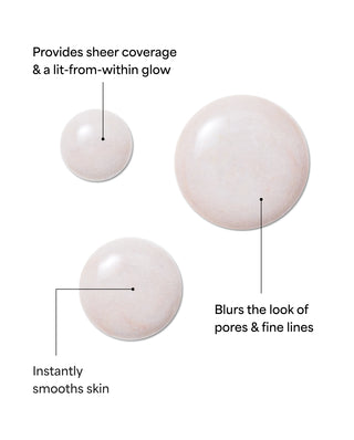 Filter Primer