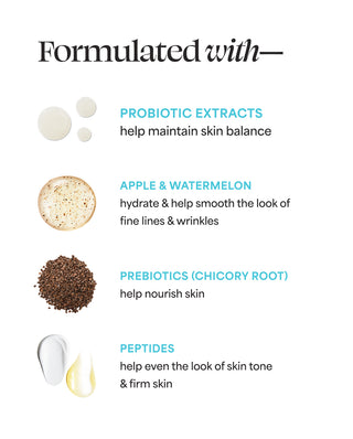 Skincare product ingredients list with images and descriptions on a white background