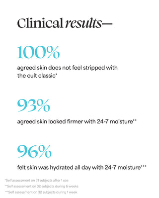 Clinical results text on a white background with blue and black text.