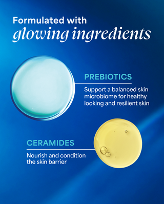 Product advertisement with prebiotics and ceramides on a blue background