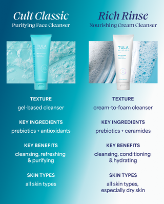Comparison chart of Tula Cult Classic Purifying Face Cleanser and Rich Rinse Nourishing Cream Cleanser on a blue background.