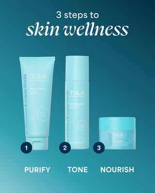 Full-Size Skincare Starting Lineup