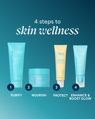 Supersize Best Sellers Routine